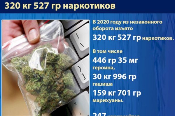 Кракена точка нет